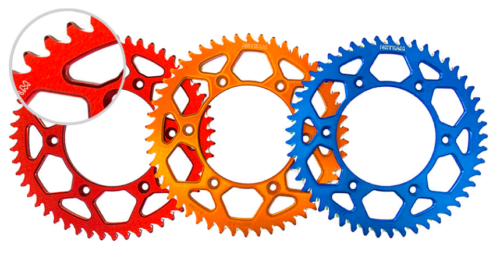 Corona TM GBR Performance® CNC